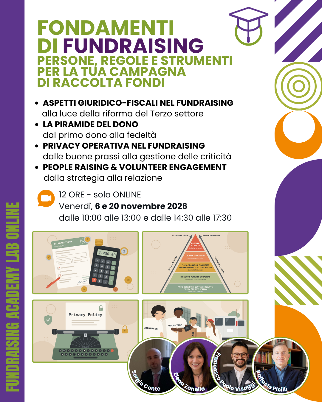 Fondamenti di Fundraising